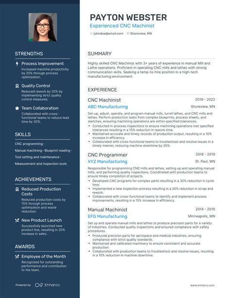 6 Essential Cnc Machinist Resume Templates