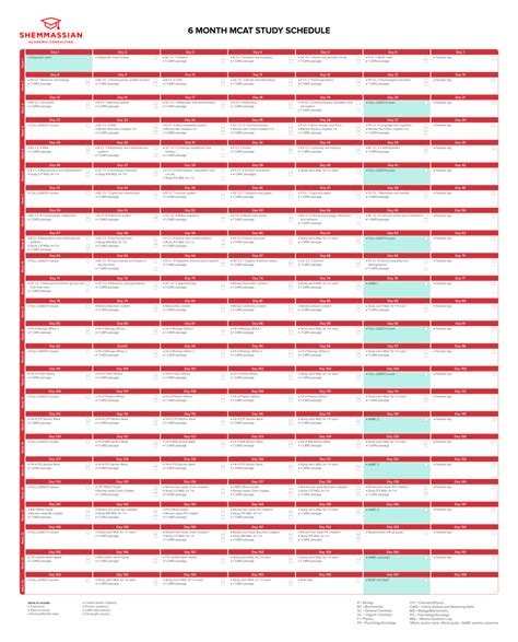 6 Month Mcat Study Schedule Template