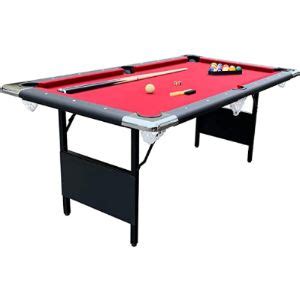 6 Tech Industries That Love Pool Tables