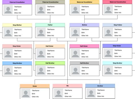 7 Blended Family Tree Templates To Simplify Your Heritage