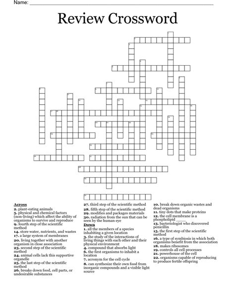 7 Crossword Clues For Tech Review Websites