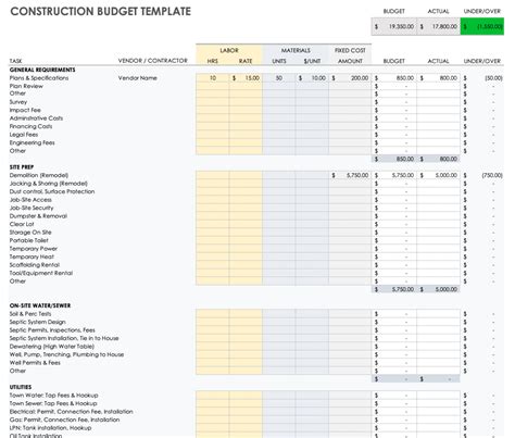 7 Essential Aia Construction Budget Template Tips