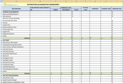 7 Essential Columns For House Flipping Budget Spreadsheet