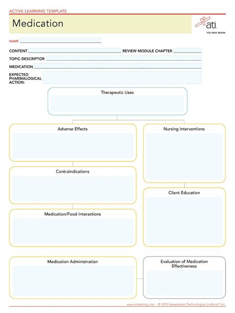 7 Essential Components Of A Nursing Drug Card Template