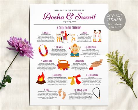 7 Essential Elements Of A Hindu Wedding Program Template