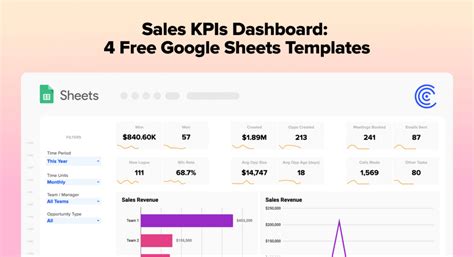 7 Essential Kpi Templates In Google Sheets