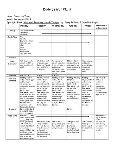 7 Essential Steps To Create A Foundation Lesson Plan Template