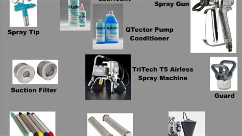 7 Essential Tri Tech Spray Tips