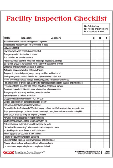 7 Essential Workplace Safety Inspection Checklist Items