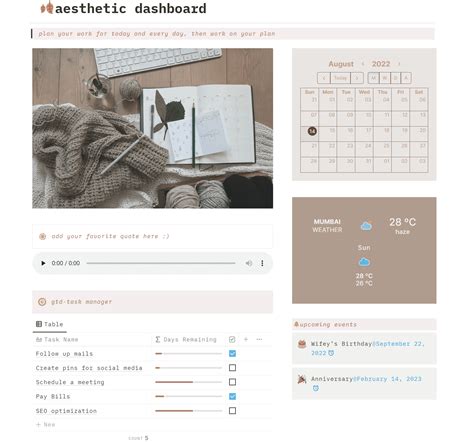 7 Free Aesthetic Notion Dashboard Templates