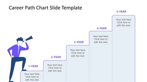 7 Free Career Path Ppt Templates