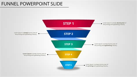 7 Free Marketing Funnel Powerpoint Templates To Boost Sales