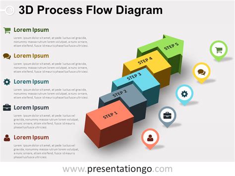 7 Free Process Flow Ppt Template Downloads