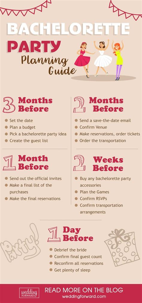 7 Fun Ways To Plan Bachelorette Weekend