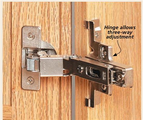 7 High-Tech Hinge Solutions You Need To Know