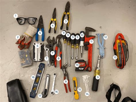 7 Must-Have Tools For Hvac Techs