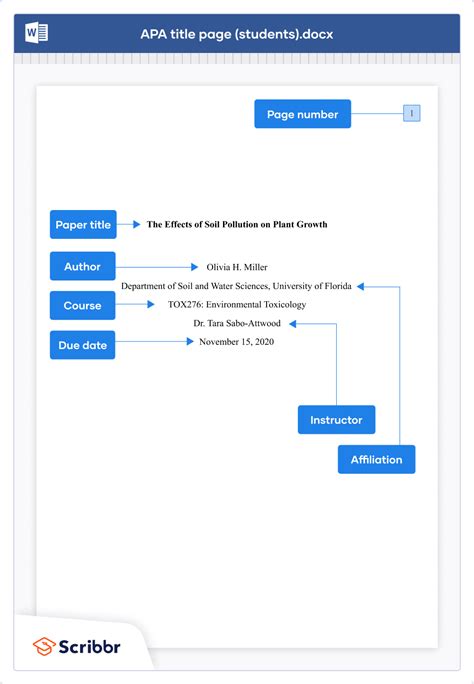 7 Tips For Creating An Apa 7th Edition Template