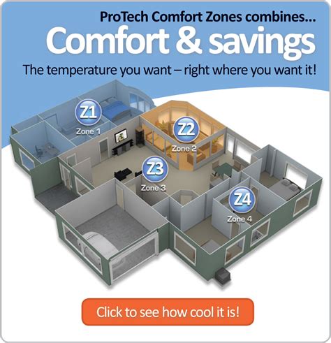 7 Ways Pro Tech Heating And Air Can Save You