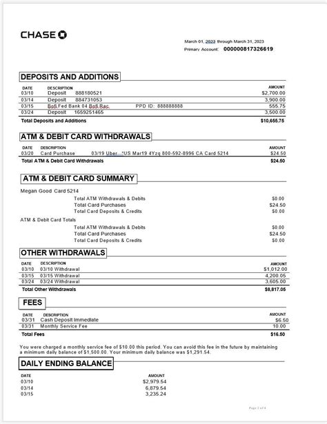 7 Ways To Create A Chase Bank Statement Template