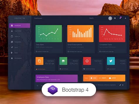 8 Essential Material Ui Dashboard Templates For Developers