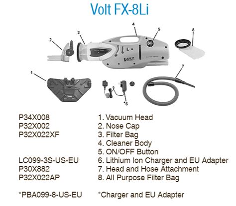 8 Essential Water Tech Volt Fx-8li Replacement Parts