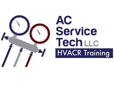 Ac Tech Inc: Innovative Solutions For Hvac Success