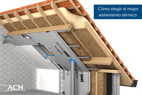 Aislamiento Para Techos De Chapa: Consejos Y Beneficios