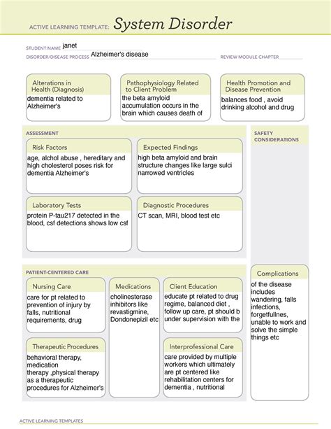 Alzheimers Disease: Understanding Ati System Disorder Template