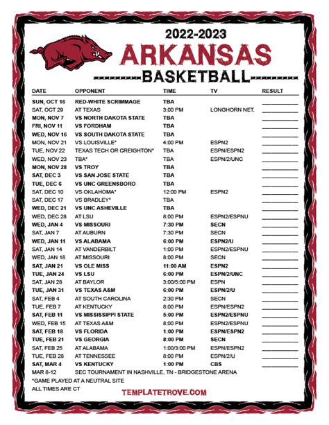 Arkansas Tech Basketball Schedule: 5 Must-Know Games