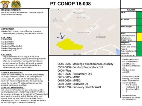 Army Conop Template Ppt: A Comprehensive Planning Tool