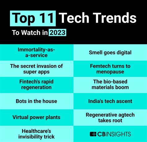 Atlantas Thriving Tech Startup Scene: Trends And Insights