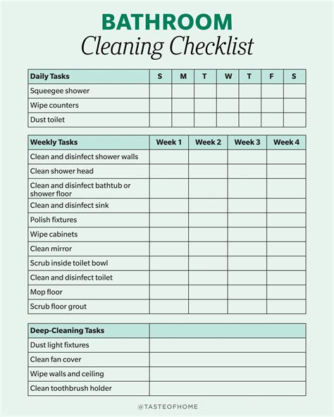 Bathroom Cleaning Checklist Template: Stay Organized And Clean