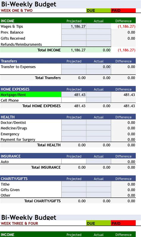 Biweekly Budget Excel Template For Easy Financial Tracking