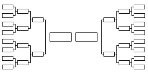 Blank 16 Team Bracket Template