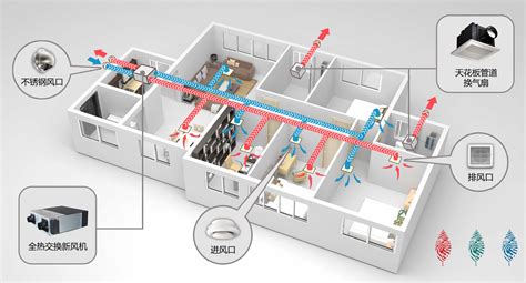 Boost Your Home With Tech Air System Solutions