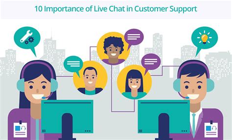 Boosting Customer Experience With Tech Connect Chat Support