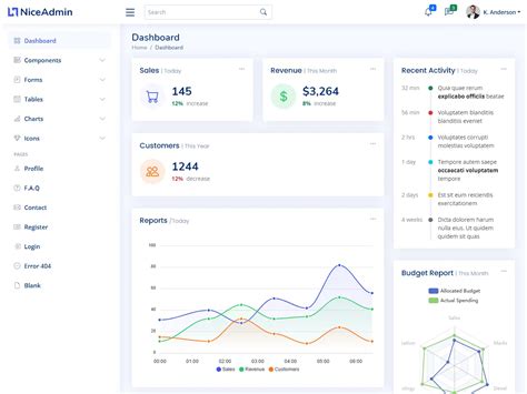 Bootstrap Nice Admin Template For Modern Web Applications