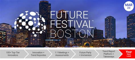 Boston Tech Conferences: Top Events For Innovators