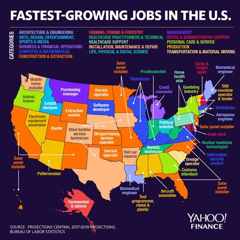 Buffalo Ny Tech Jobs: Top Opportunities And Growing Industries