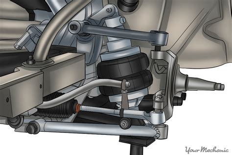 Chassis Tech Air Ride Suspension Systems Explained