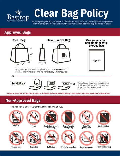 Clear Bag Policy At Virginia Tech: 5 Key Facts