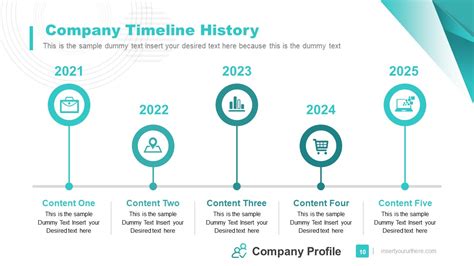 Company Timeline Powerpoint Template Made Easy