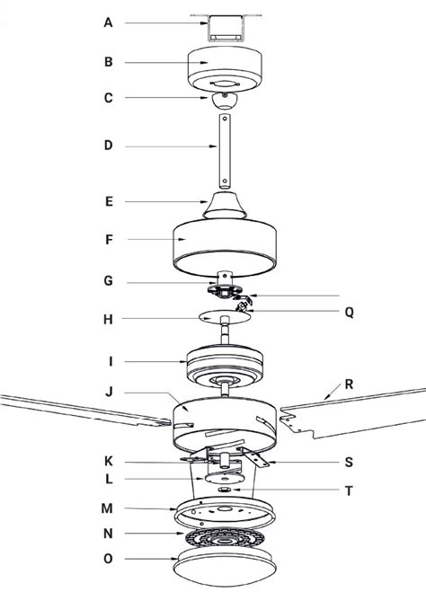 Componentes Y Partes De Un Ventilador De Techo