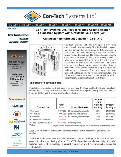 Contech Systems Ltd: Innovative Construction Technology Solutions