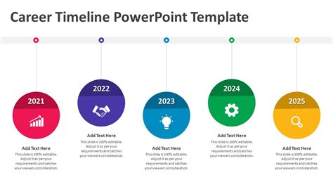 Create A Career Timeline With Powerpoint Template Easily