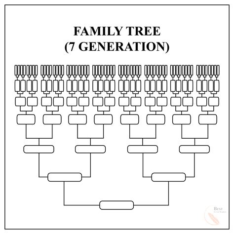 Create A Family Tree In Minutes With Google Doc Template