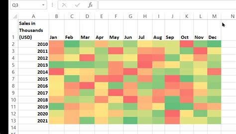 Create A Risk Heat Map In 5 Easy Excel Steps