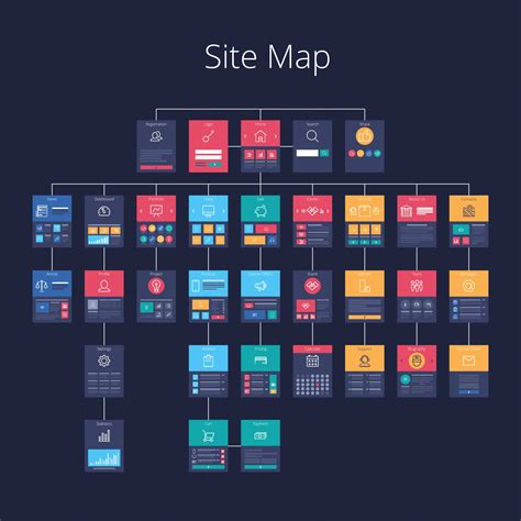 Create A Website Structure Diagram With Our Free Template