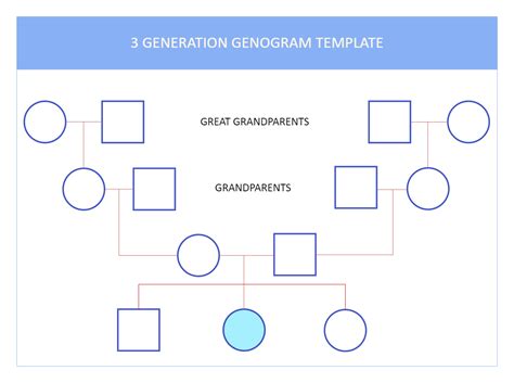 Create Your Family History With A 3 Generation Genogram Template