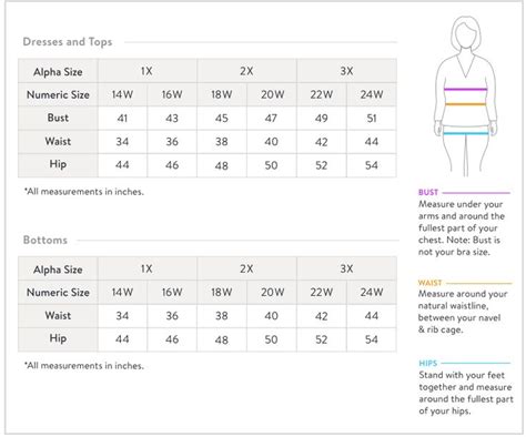 Crown And Ivy Size Chart And Fit Guide